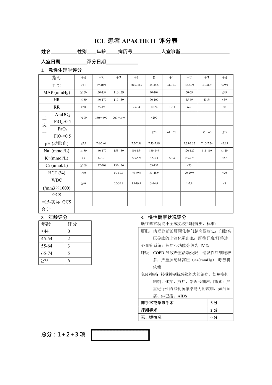 APACHE-II评分系统